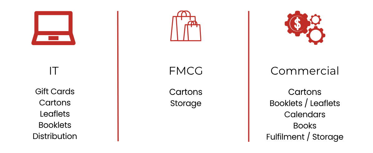 corporate / commercial